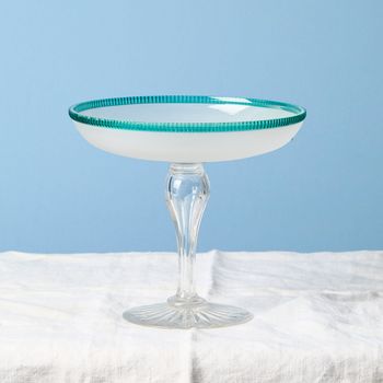 A pair of mid-19th century decorative and graduated comports made by Molineux & Webb